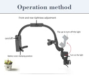 LOUPE BINOCULAIRE A LED - WISEDENT - WISEDENT