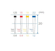 KIT DE 20 TENONS FIBRES (5X4) AVEC 4 FORETS + 1 FORET UNIVERSEL NEXT POST - META BIOMED - META BIOMED