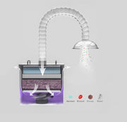VACSTATION EXTRAORAL DENTAL VACUUM SYSTEM - EIGHTEETH